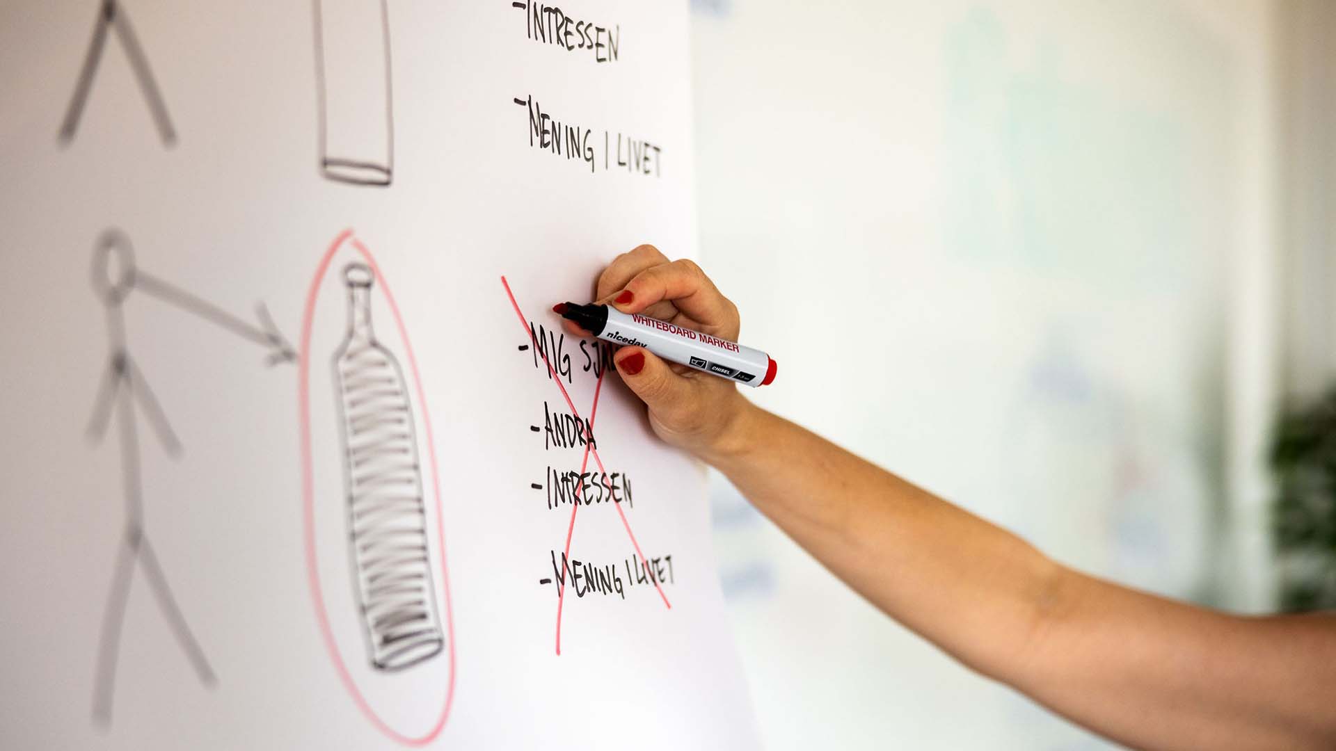 Hand skriver på en whiteboardtavla